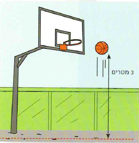 (בספר שתי תמונות:)